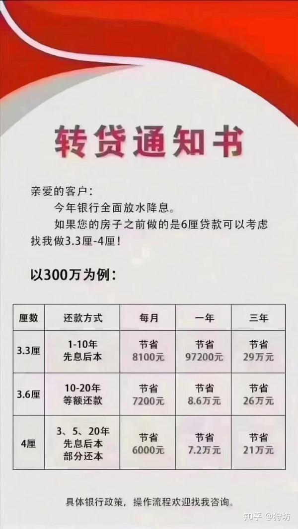 到底能不能把自己的房贷转成抵押贷？