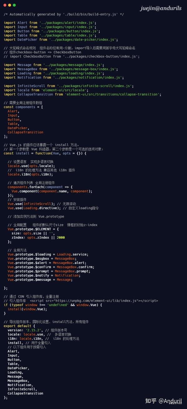 Element 2 源码学习组件源码剖析之概述 知乎