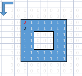 Find Contours 算法原理以及 C++ 实现 - 知乎
