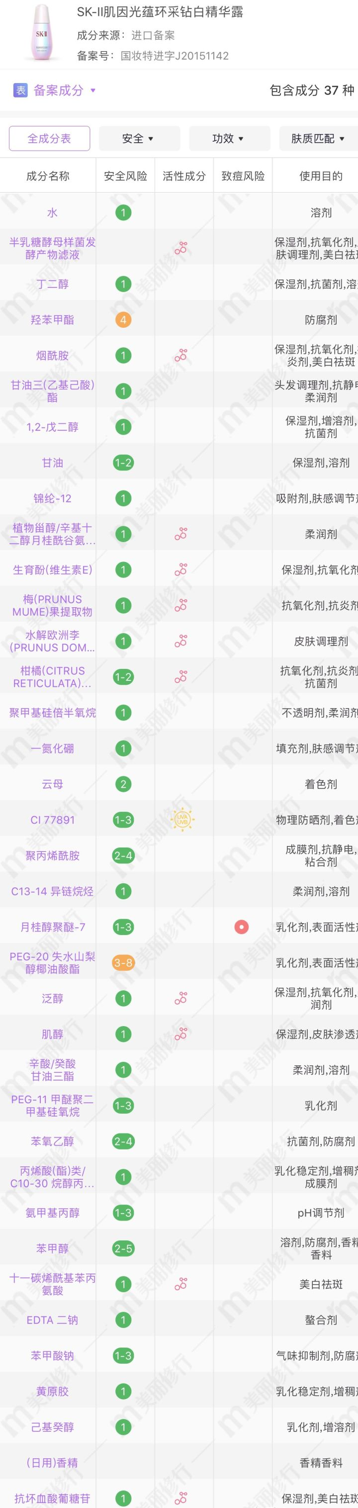 超值钜惠skii给你送壕礼啦所见好物