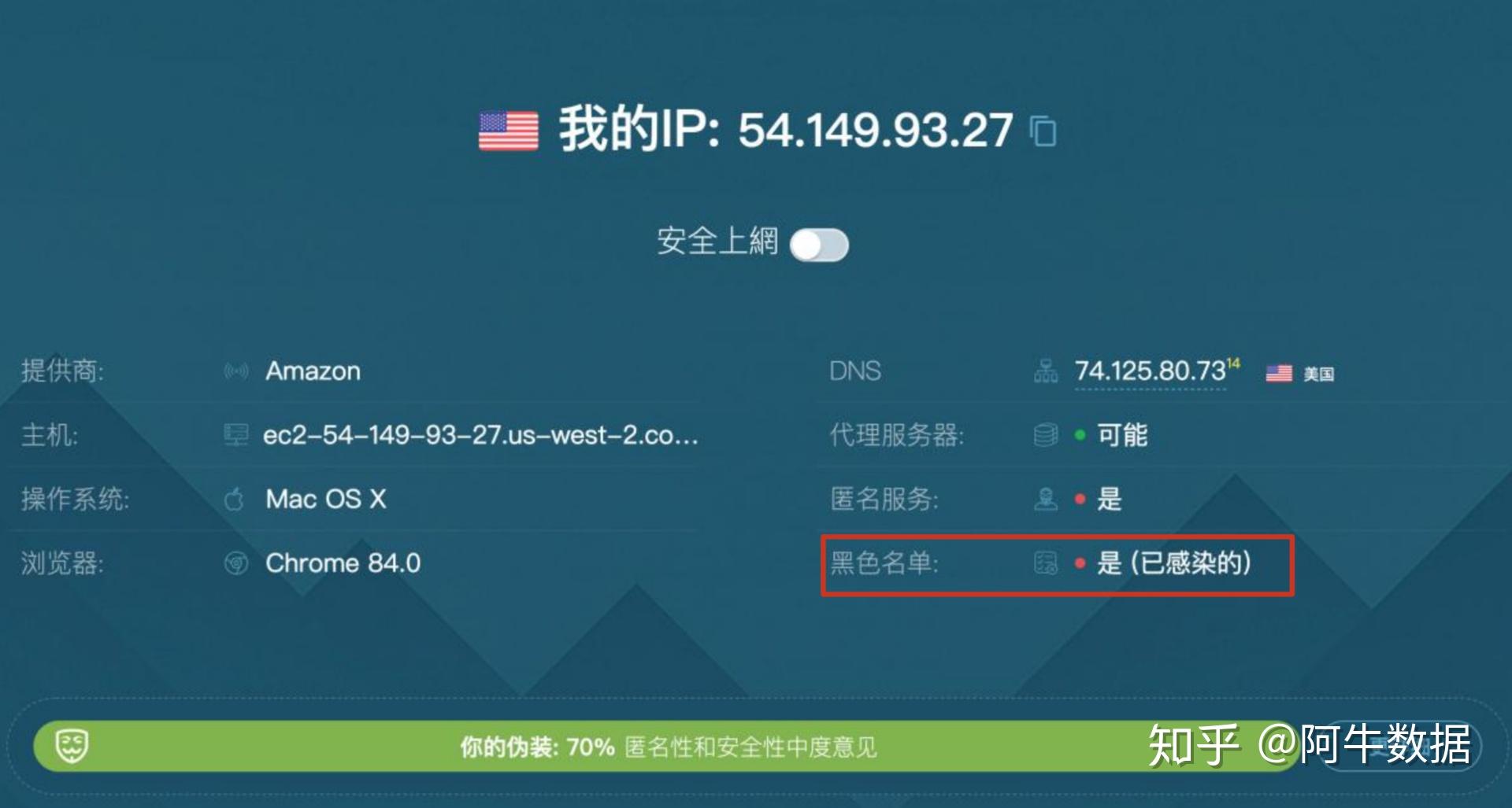国外电话卡注册怎么办理流程图片大全