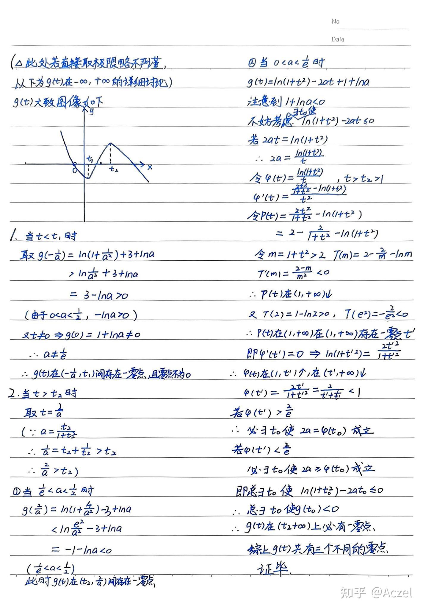 你似乎来到了没有知识存在的荒原 - 知乎