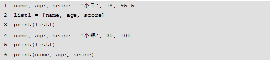 值得一看!一次性讲透、讲明白Python列表运算、操作(含视频教程、方法) - 知乎