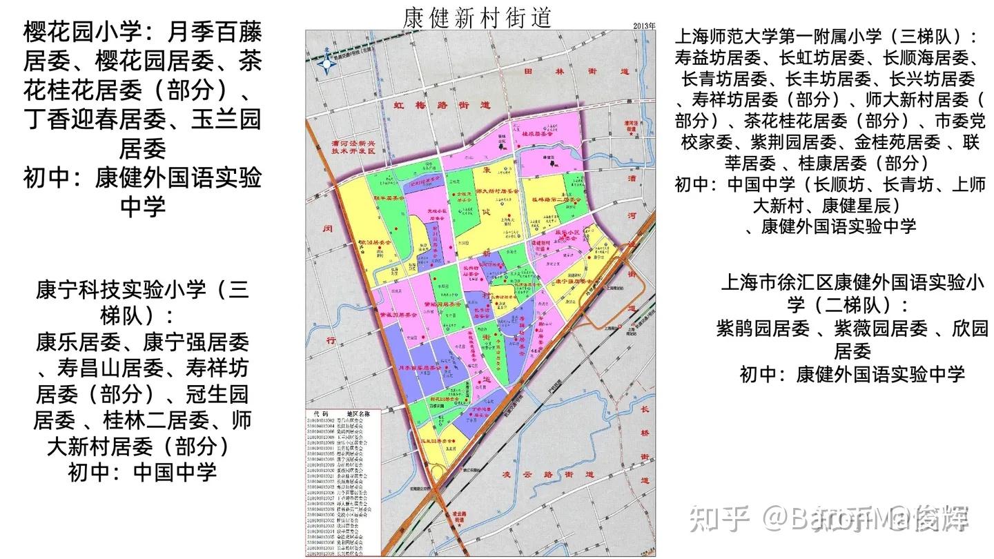 徐家汇街道小学排名 :汇师小学(强一梯队)>交大附小(强二梯队)>光启