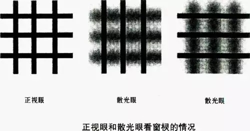 重影是什么意思 zhuanlan.zhihu.com