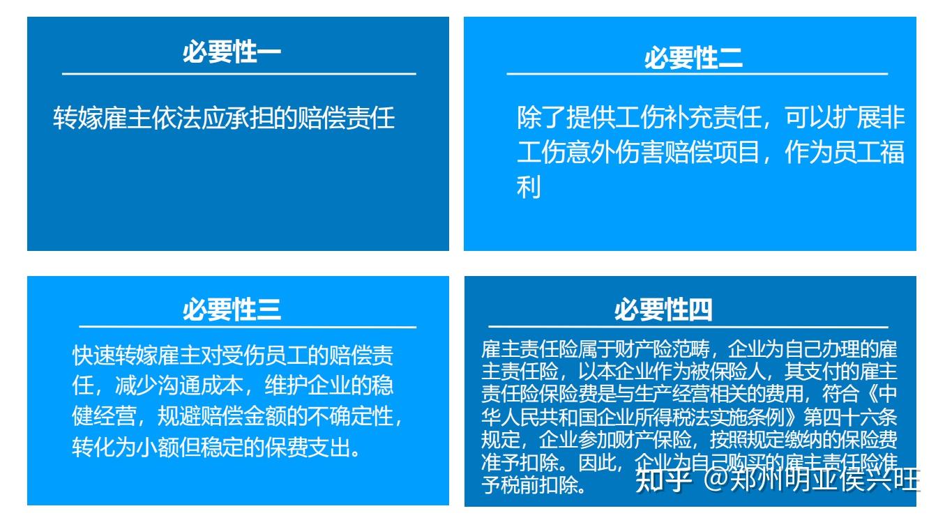 僱主責任險和團意險避坑指南團體意外險好還是僱主責任險好僱主責任險