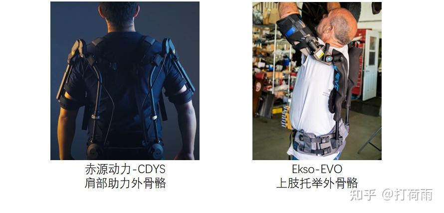 外骨骼绑缚——不可或缺的人机物理接口 - 知乎