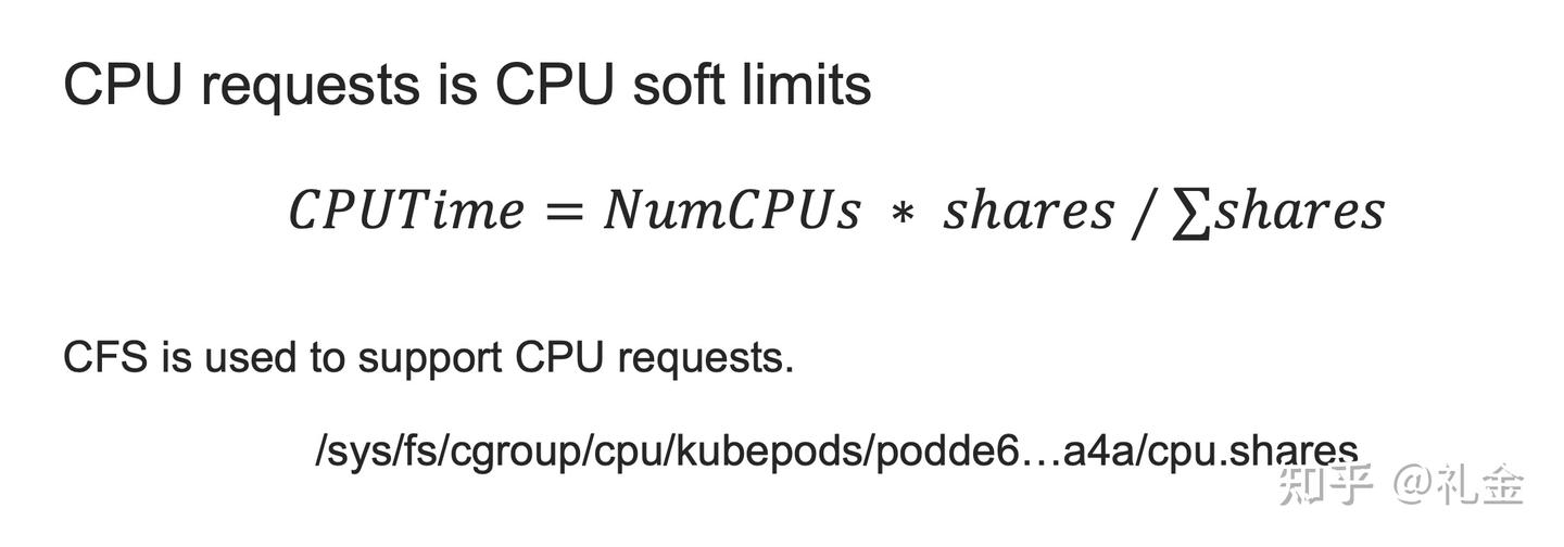 在离线混部-Koordinator Cpu Burst 特性 源码调研 - 知乎