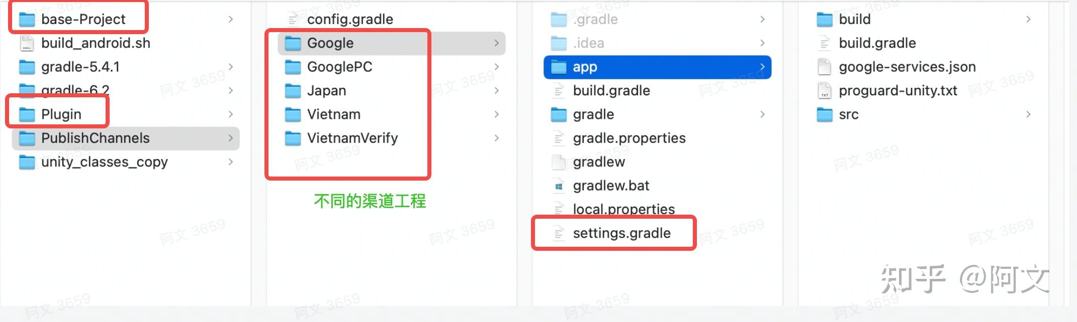 gradle 多工程目录的打包处理？ 知乎