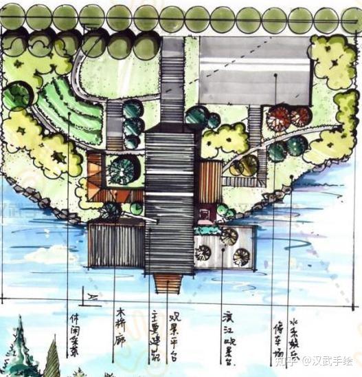 【环艺真题解析】第06期丨武汉科技大学环艺考研手绘快题高分试卷 - 知乎