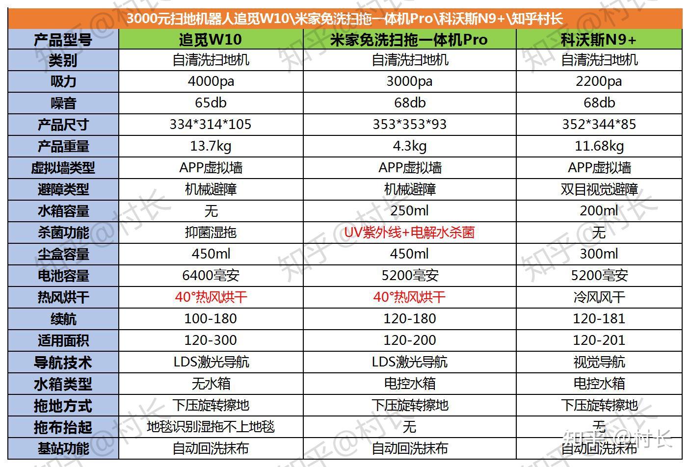 女性机器人价目表图片