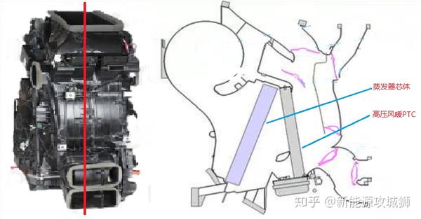 特斯拉Model Y热泵方案推测及目前主流热泵方案解析 - 知乎