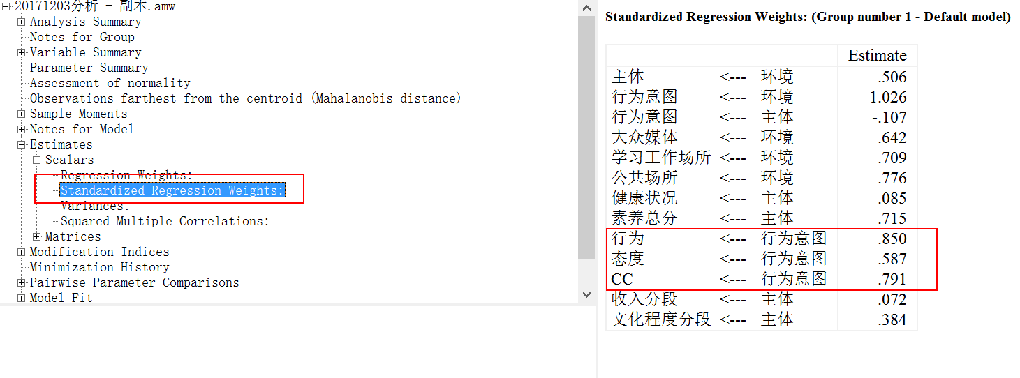 结构方程模型建模思路及Amos操作--组成信度