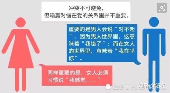 男女思维究竟有何差异，为什么会这样？ 知乎