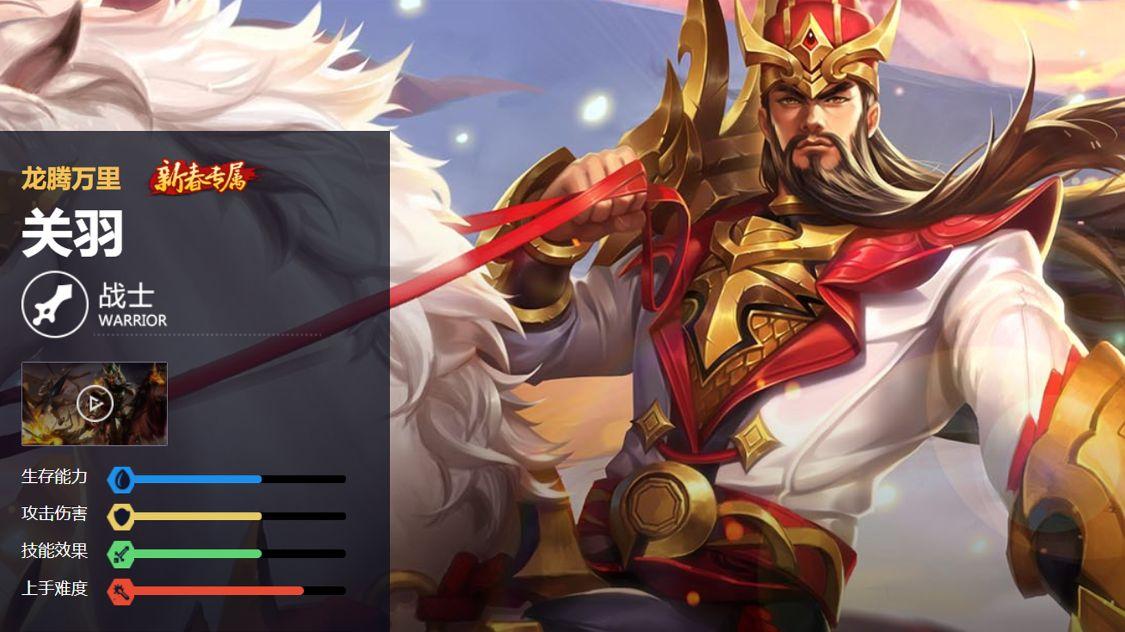 王者荣耀英雄故事之关羽战魂不灭义薄云天
