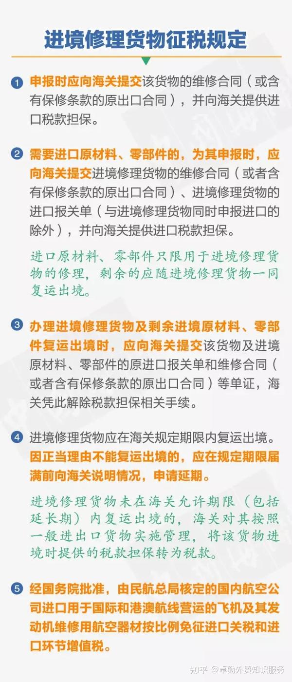 报关规范体表填制单位是什么_报关单填制题目_报关单表体填制规范