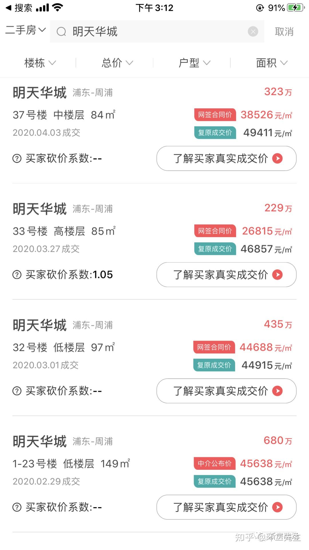 壹府澜庭报价6万+，周浦二手房东还绷得住吗？明天华城挂牌7万还有底气吗？ - 知乎