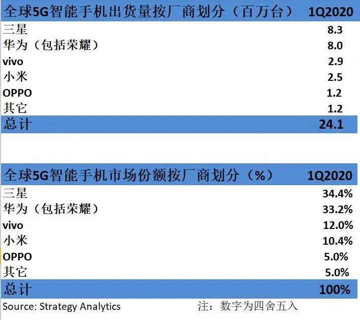 v2-062da1308be72cabed642a379dd77f51_r.jpg
