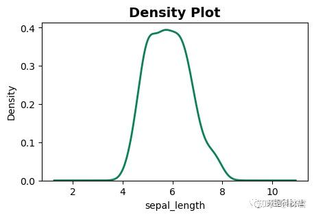 最有价值图表(Python)——分布图篇 - 知乎
