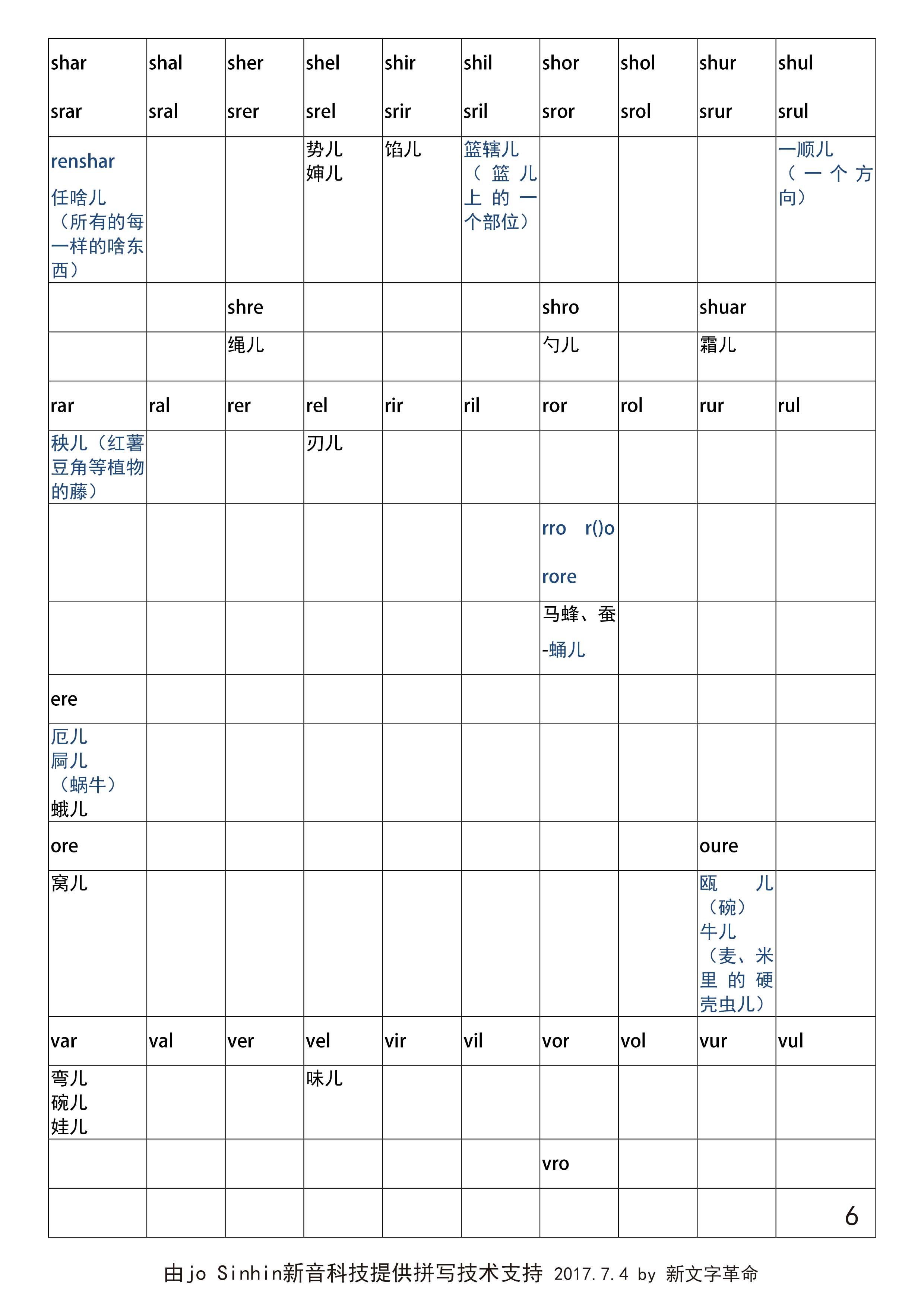 河南话竟然有三种儿化音