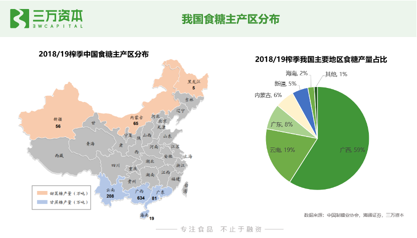 印度,中国南部,泰国,美国南部,澳大利亚,巴基斯坦等;甜菜耐寒性较强