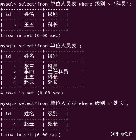 MySQL数据库中的ENUM数据类型，何时使用枚举列表？