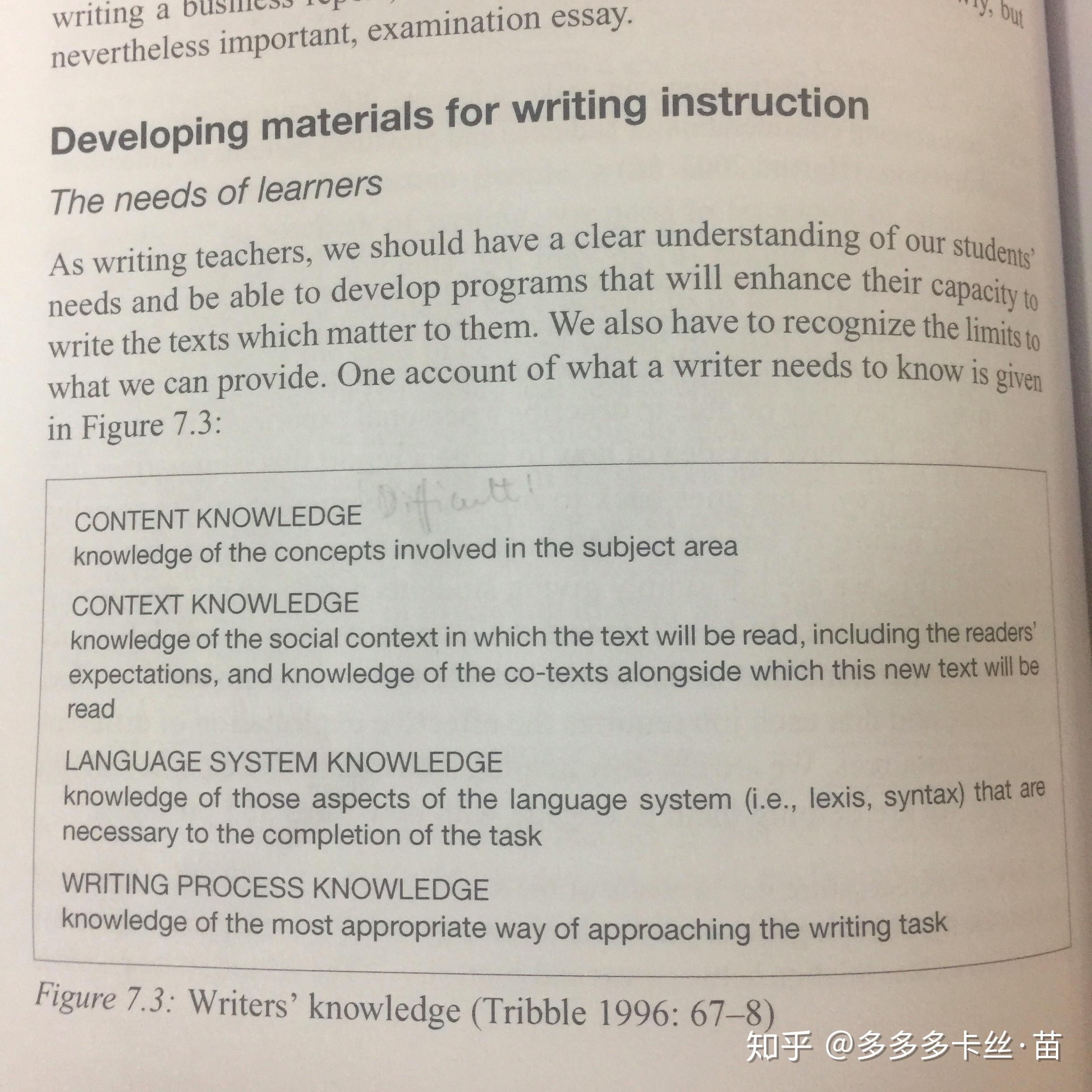 语言有千钧之力 Part II Writing Right - 知乎