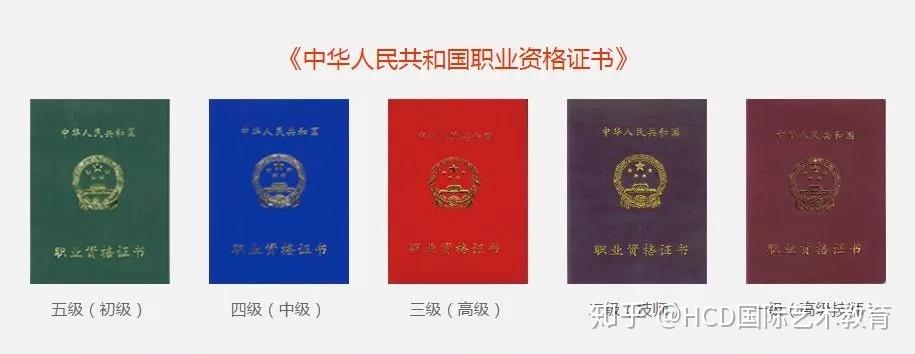 hcd國際藝術國家職業資格證書翡翠鑑定師2020年1月杭州