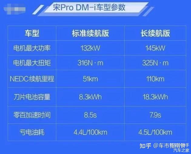 夜兰突破材料一览