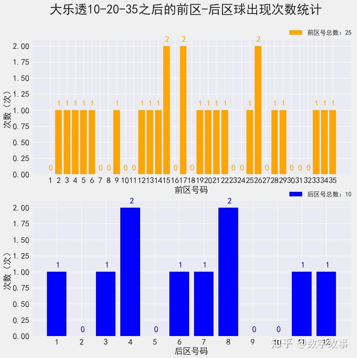 ???22049?????:??????4?????,??1-10 - ??