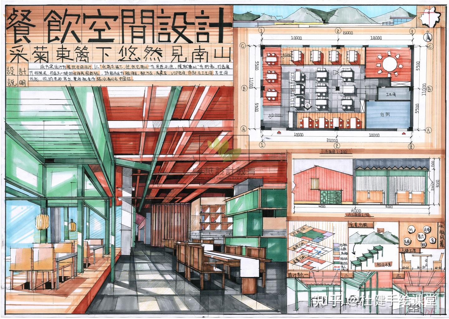 室内考研|餐厅空间设计|学生作品 - 知乎