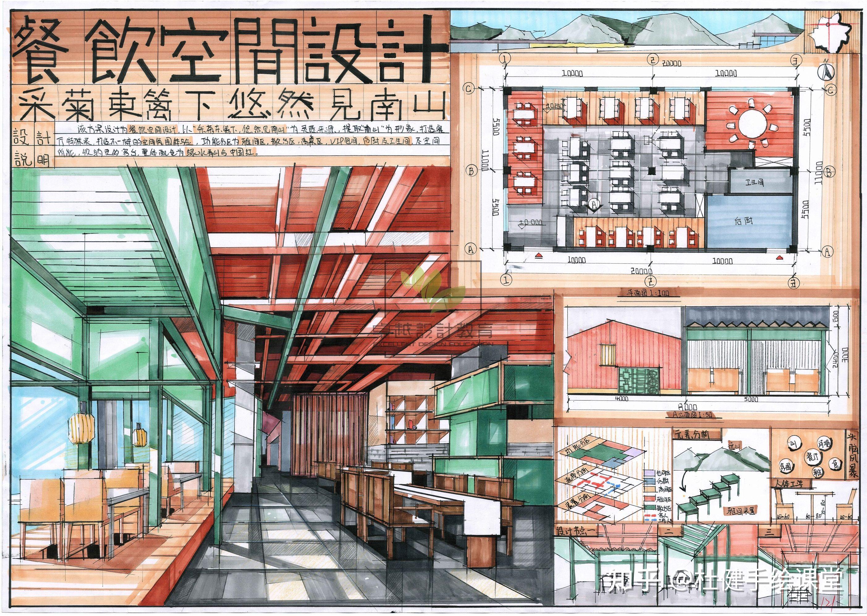 室内考研|餐厅空间设计|学生作品 - 知乎
