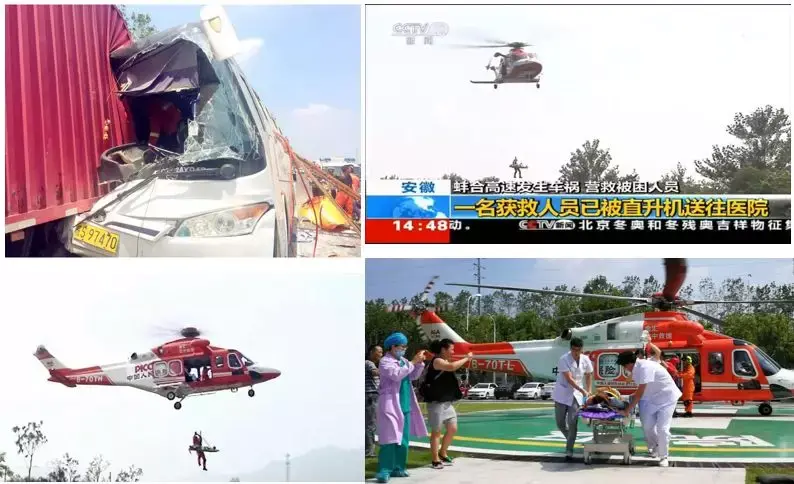 中国速度,到底有多快?