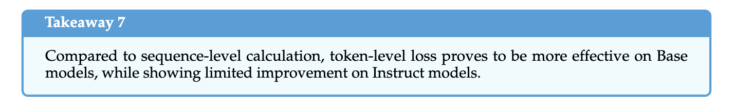 Part I: Tricks or Traps? A Deep Dive into RL for LLM Reasoning - 知乎