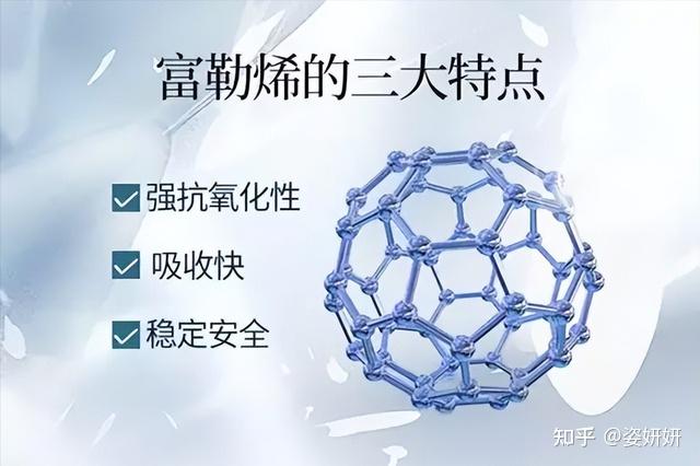 什么是“抗衰老之王”富勒烯,玉姿妍产品为什么要添加这个成分 - 知乎