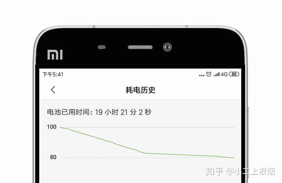 小二哥我的小米5耗電情況會有哪些變化,我分別在換電池前後對手機進行