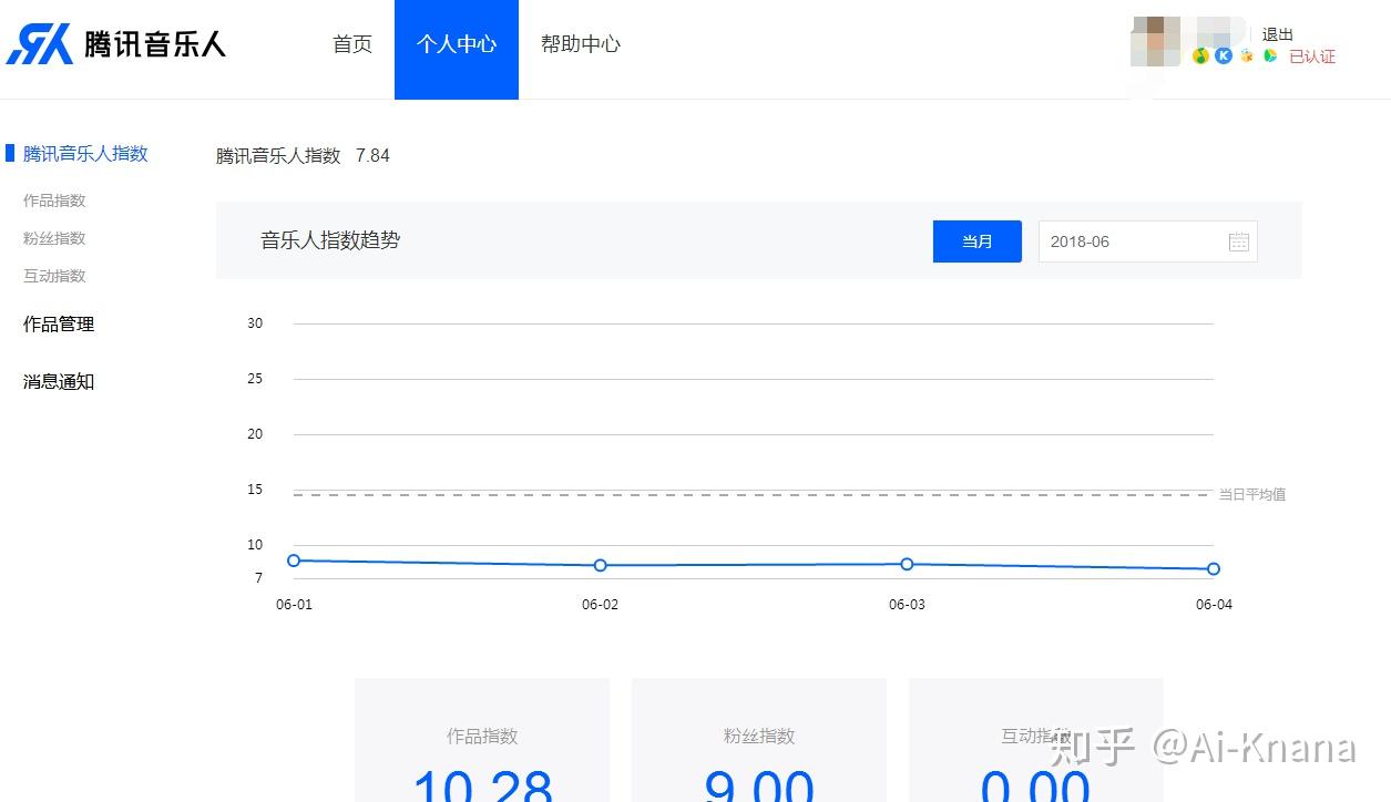 腾讯音乐人申请地址,内附详细教程