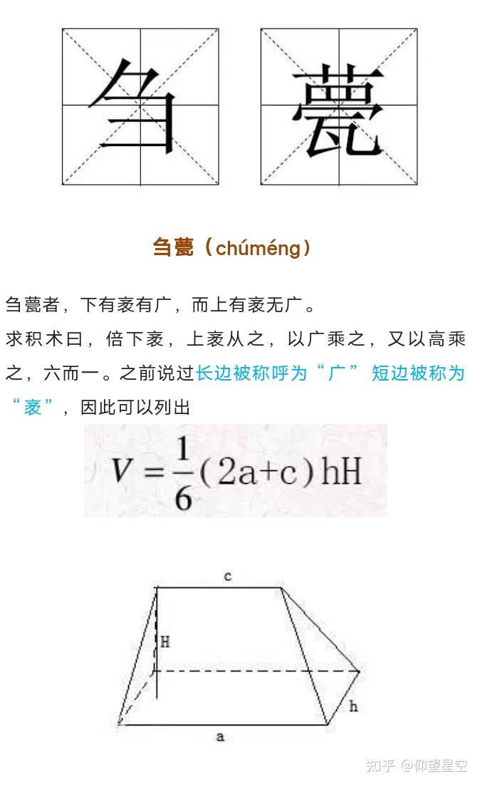 阳马,鳖臑,堑堵,刍童,羡除,刍甍体积算法