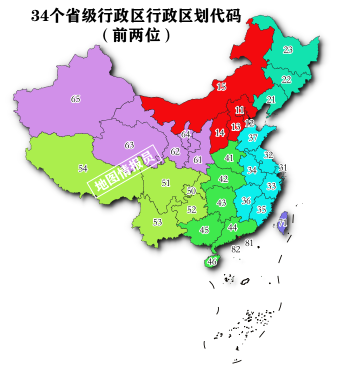 城市车牌字母排序