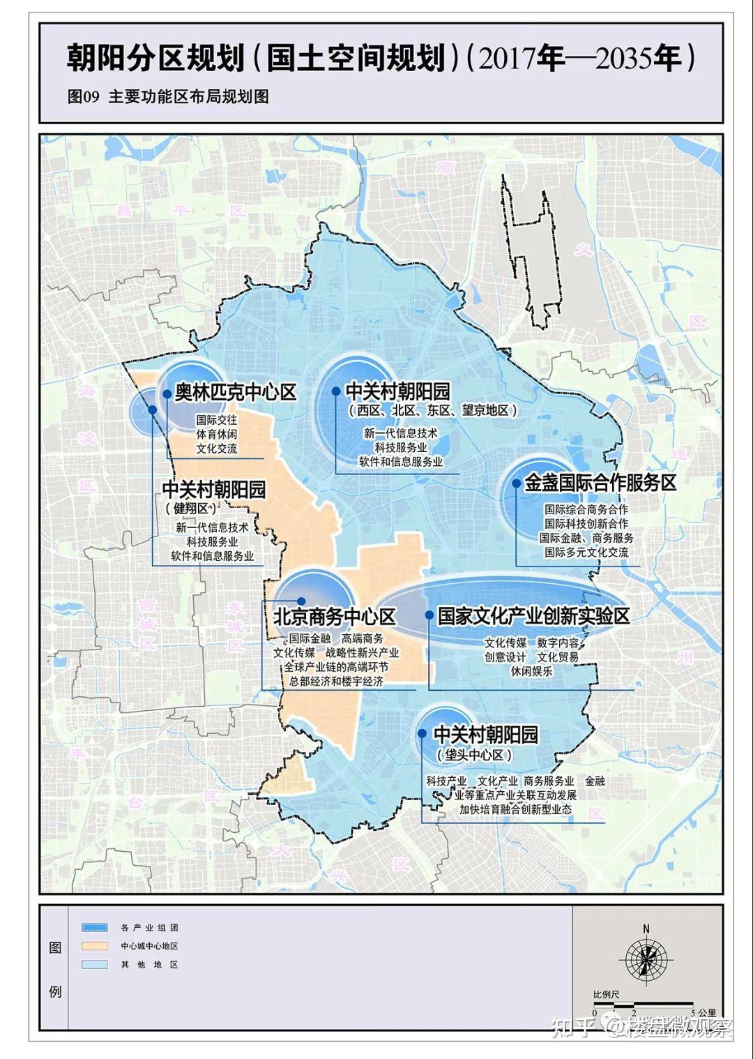 东坝区域分析 之 前世今生