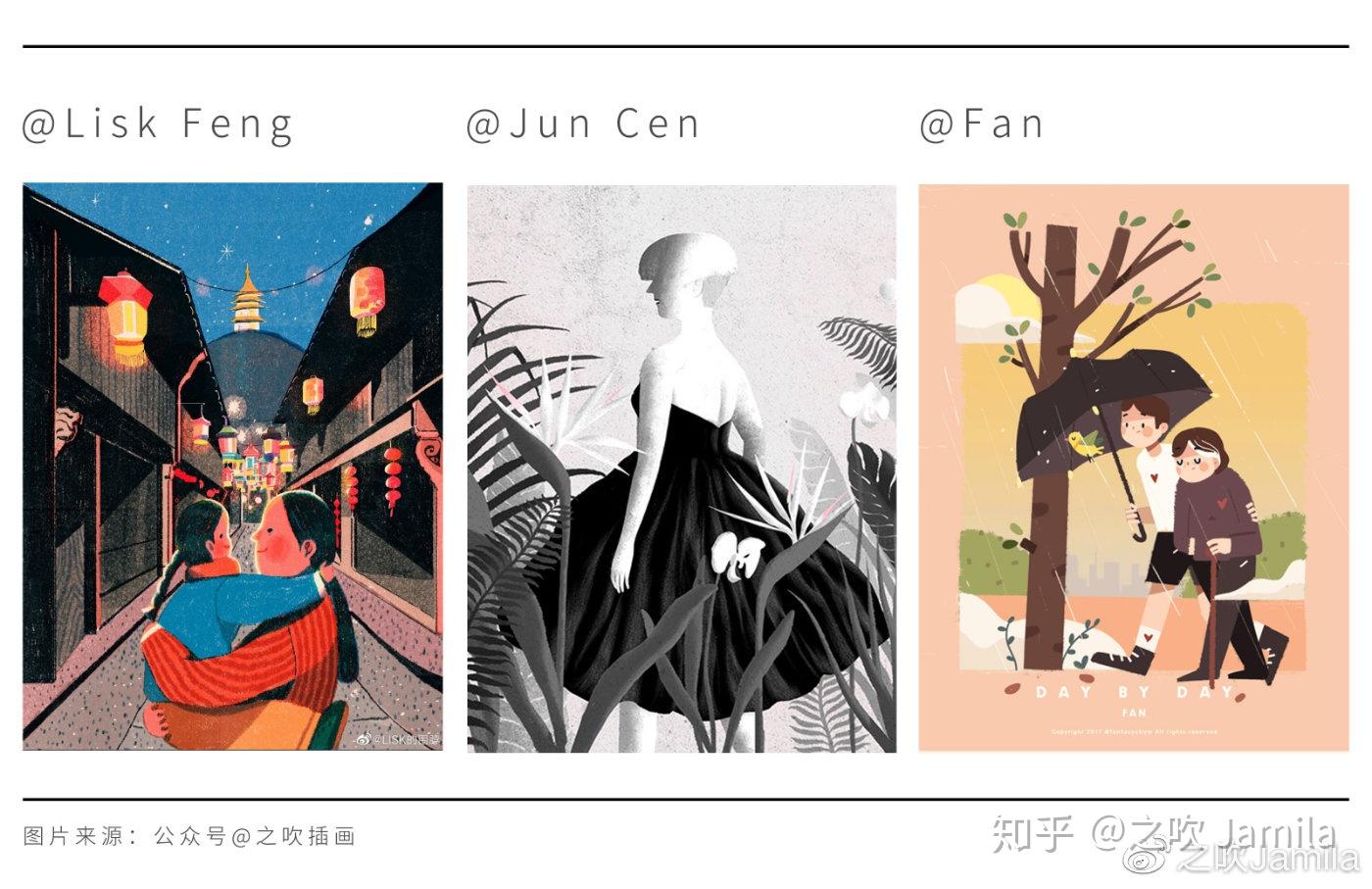 如何画出有创意的插画:基础篇 - 知乎