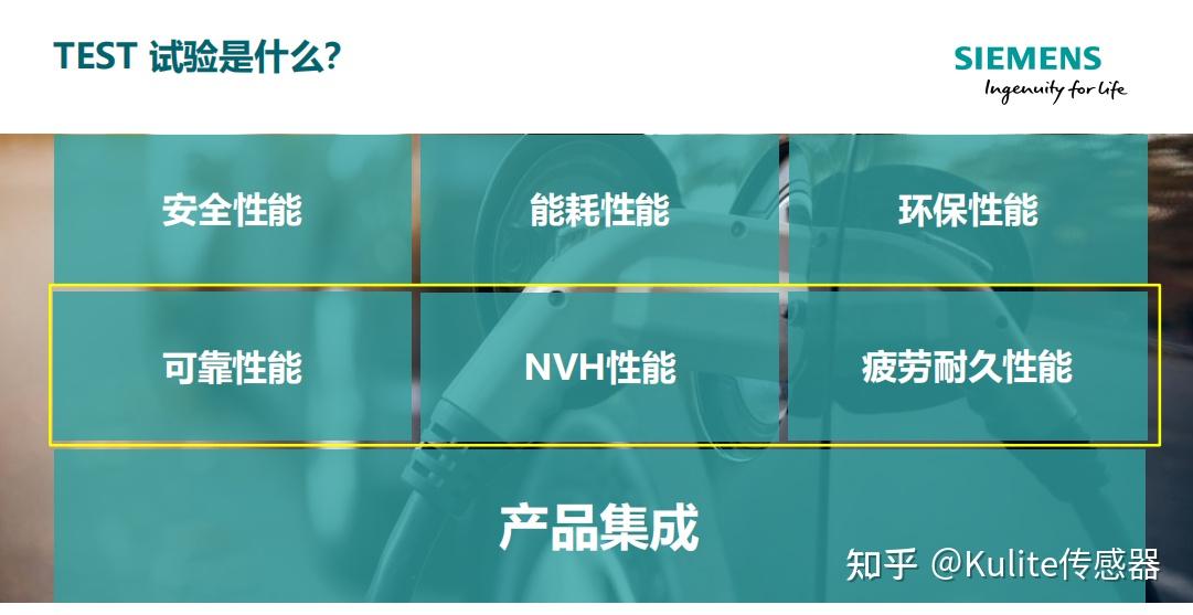 专注测试领域解决方案——邦盟（Kulite+PCB+LMS） 知乎