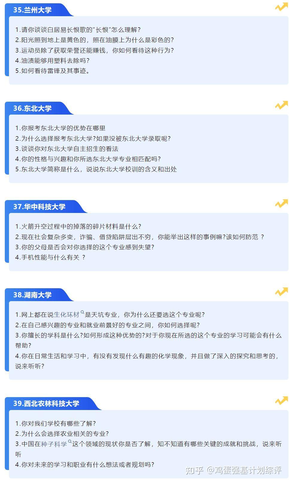 39所高校强基计划面试题目汇总 - 知乎