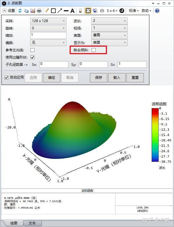 PV RMS RMS Zemax RMS pv-rms-rms-zemax-rms