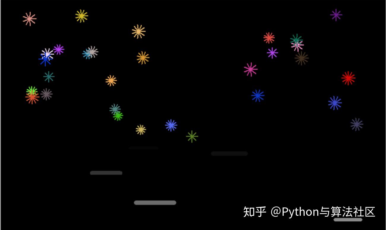 python画出的漫天雪花,好美!