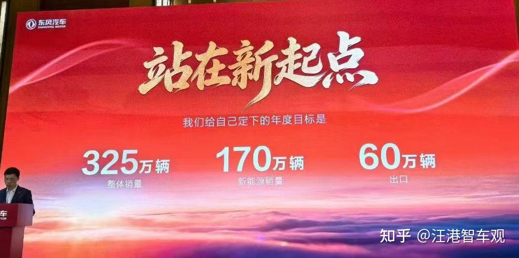 325万辆flag已立!浅析东风汽车集团2026新车矩阵和产品战略