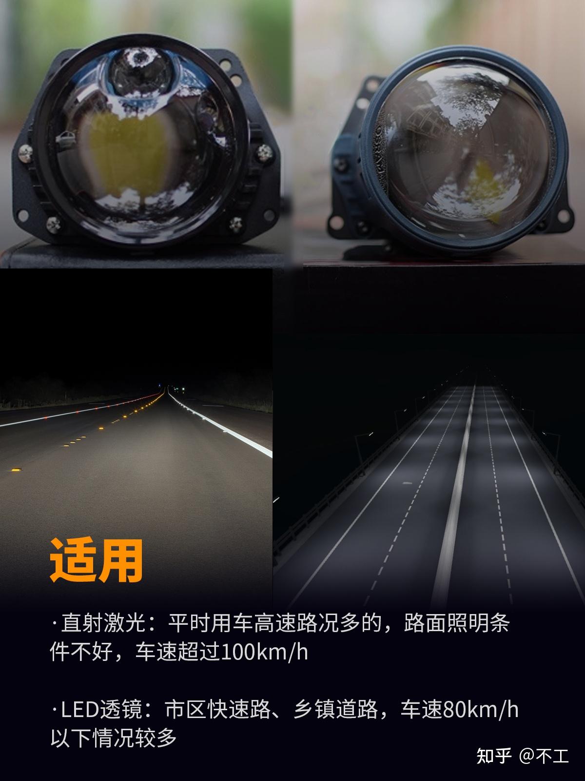 激光大灯和LED双光透镜大灯的区别,哪个好? - 知乎