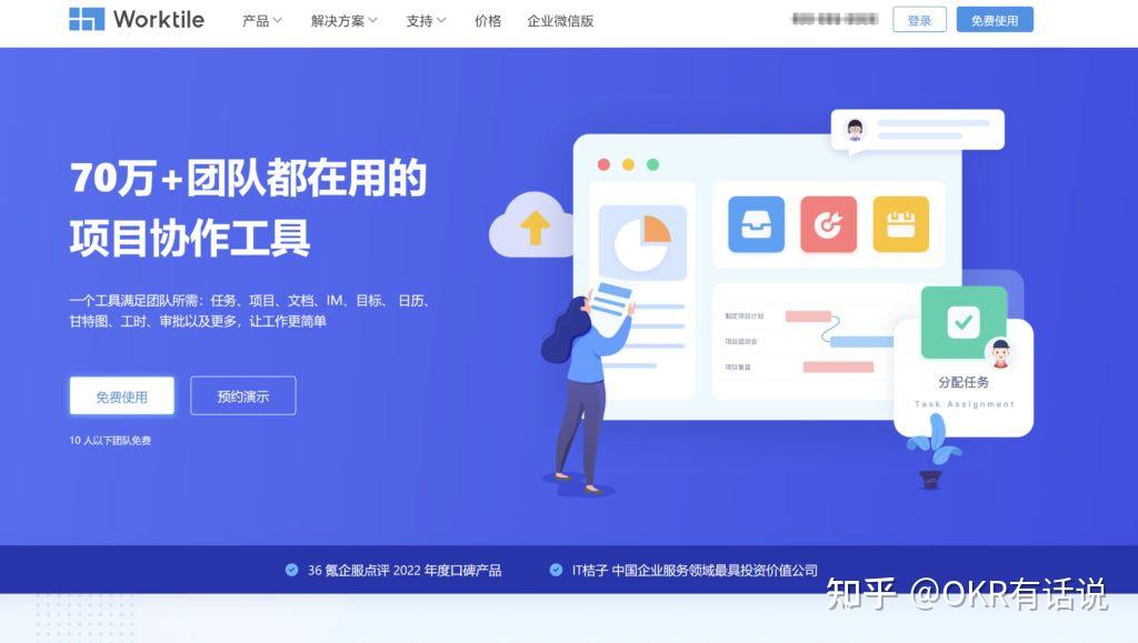 项目进度管理软件10款深度比较2024版 - 知乎
