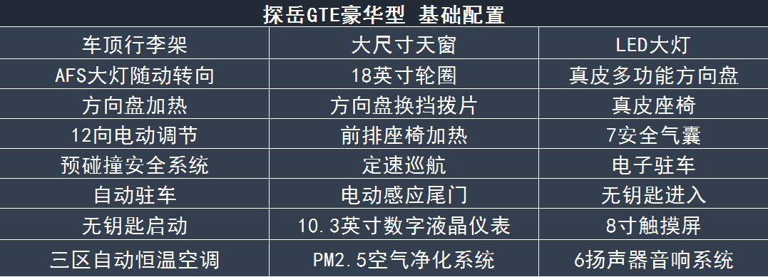 售25.98万 一汽-大众探岳gte尊贵型值得选