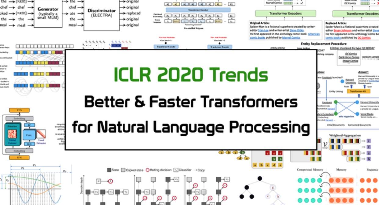 ICLR 2020趋势分析：NLP中更好&更快的Transformer